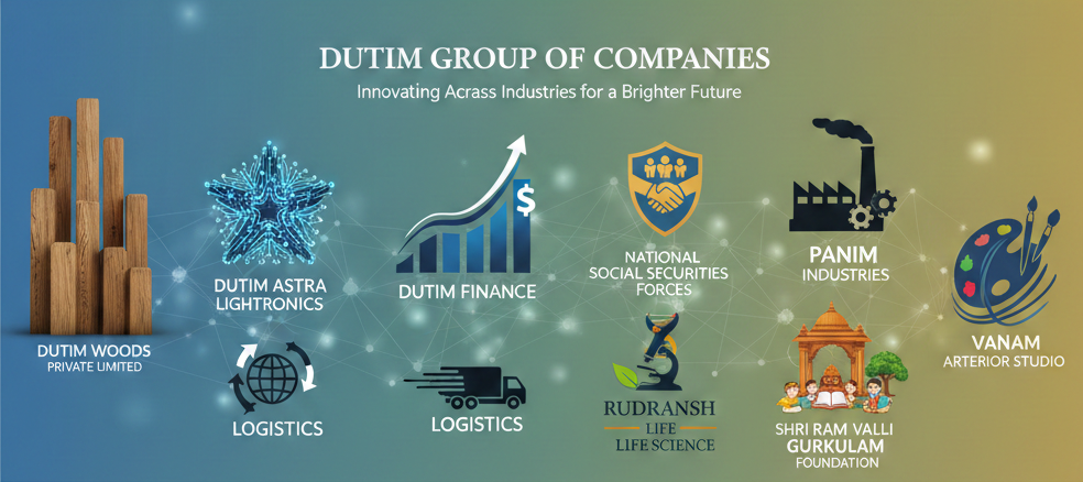 Dutim Group About Us